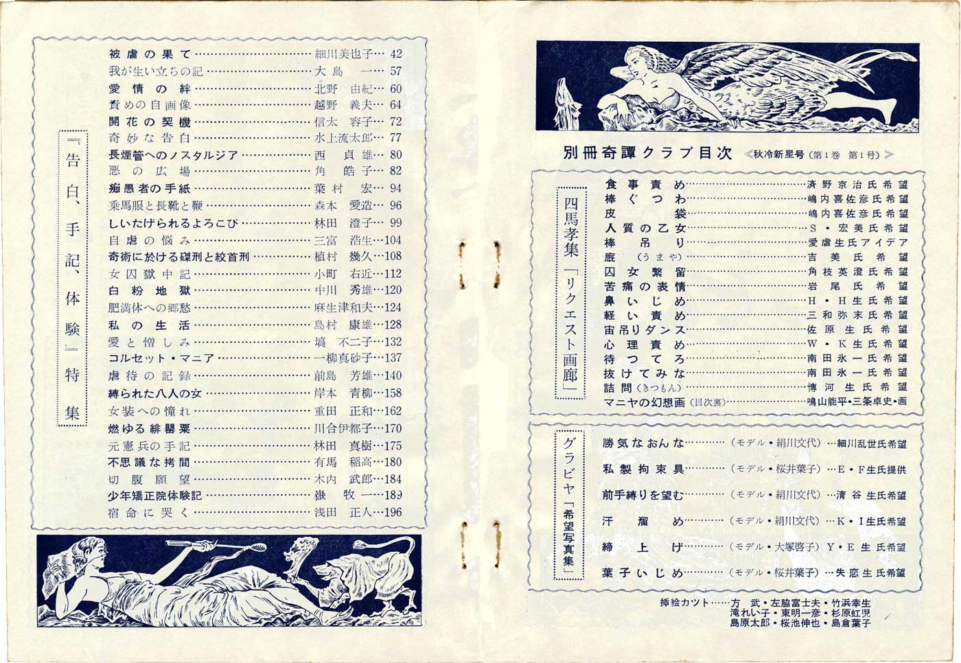 70 1960年（昭和35年）ロ―マオリンピック報告書 | rpagrimensura.com.ar